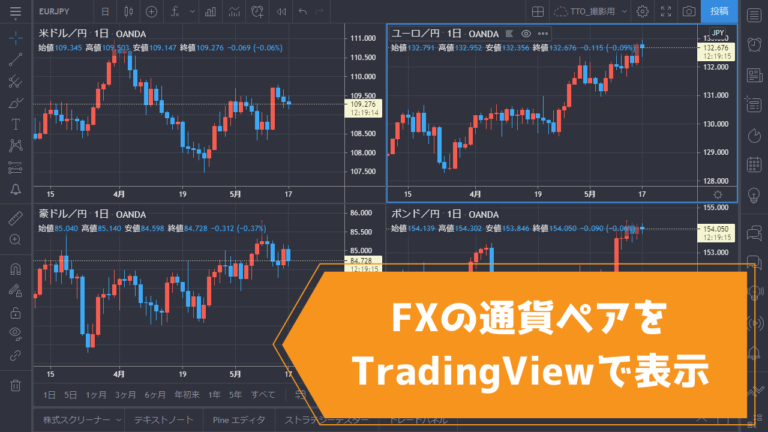 Fx 為替 チャートをtradingviewで確認 ティッカー シンボルコード 一覧 Trade Tech Online