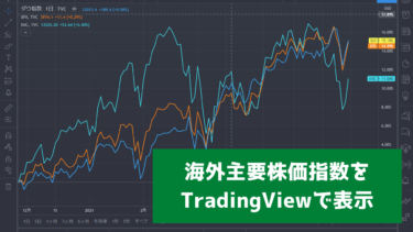 海外主要株価指数をTradingViewで確認！ティッカー（シンボルコード）一覧