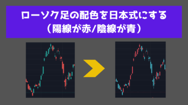 TradingViewのローソク足チャートを日本式の配色に変更する方法