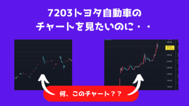 TradingViewで日本株のチャートを開いたら全く別のチャートが表示された時の原因と対処法